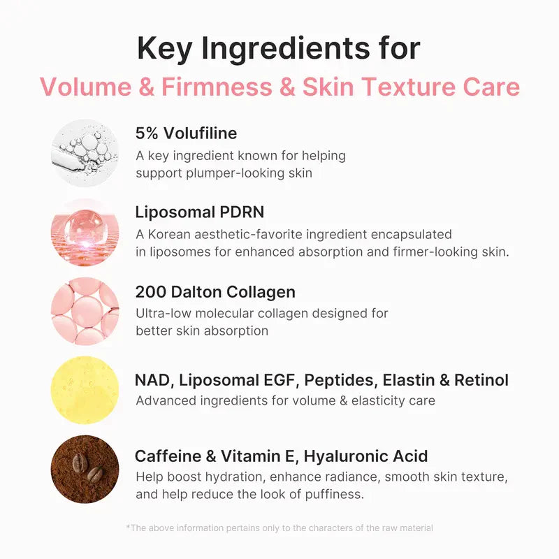 🎁Medicube PDRN Pink Collagen Volume Multi Balm by Corevia🔥