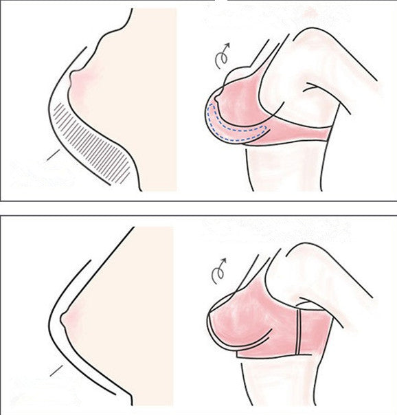 CUP SIZE D